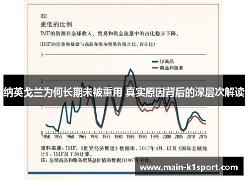 纳英戈兰为何长期未被重用 真实原因背后的深层次解读