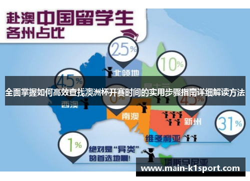 全面掌握如何高效查找澳洲杯开赛时间的实用步骤指南详细解读方法 全面掌握如何高效查找澳洲杯开赛时间的实用步骤指南详细解读方法