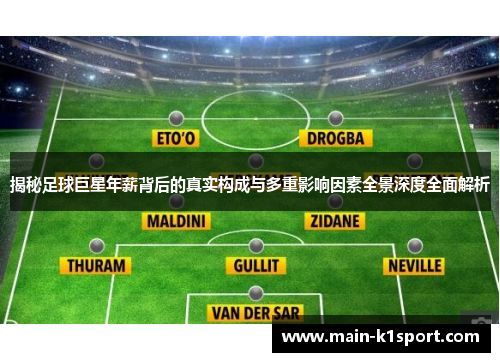 揭秘足球巨星年薪背后的真实构成与多重影响因素全景深度全面解析