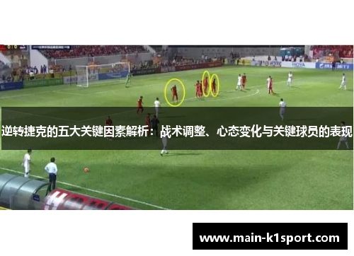 逆转捷克的五大关键因素解析：战术调整、心态变化与关键球员的表现